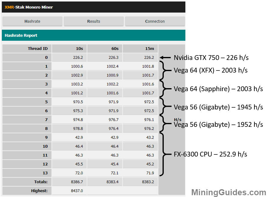 ethereum mining hash rate calculator